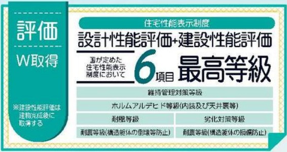 須磨区白川台1丁目　新築戸建て　2号棟のその他