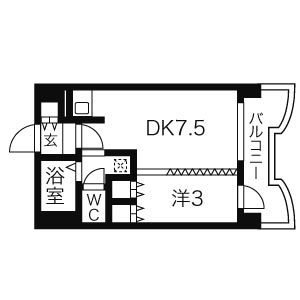 札幌ビオス館