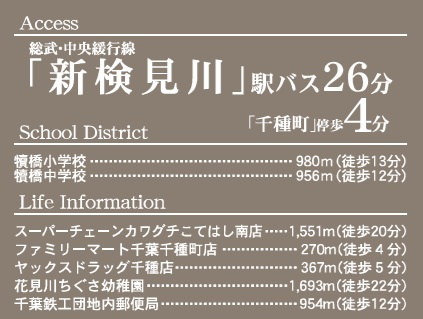 千葉市花見川区千種町第２の周辺