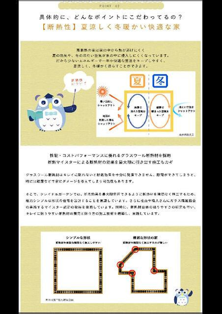 仲介手数料無料）一宮市北今　第４のその他| 