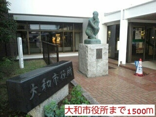 アンジューの周辺