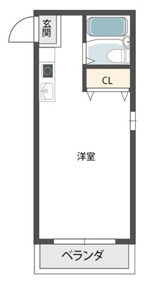 ゆうハイツ流町の間取り