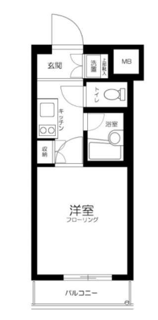 ルーブル西荻窪の間取り