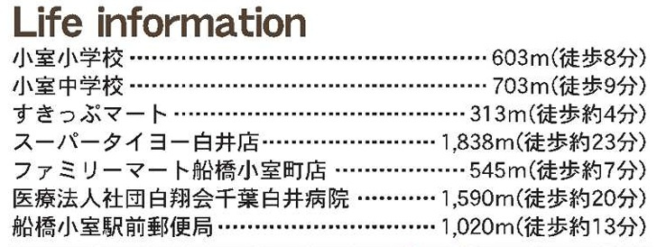 船橋市小室町の周辺
