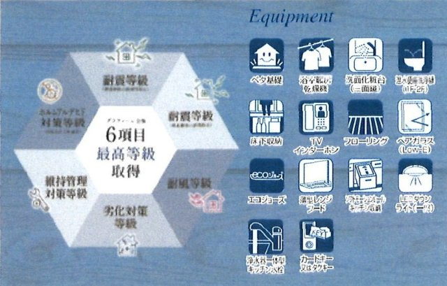 GRAFARE　あきる野市草花5期　新築　全4棟　4号棟のその他