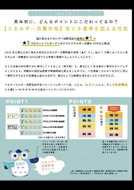 仲介手数料無料）一宮市萩原町中島　第１のその他| 