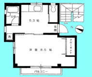 プレステージ田園調布の画像