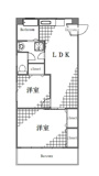 奥浅草妙見屋ビルの画像