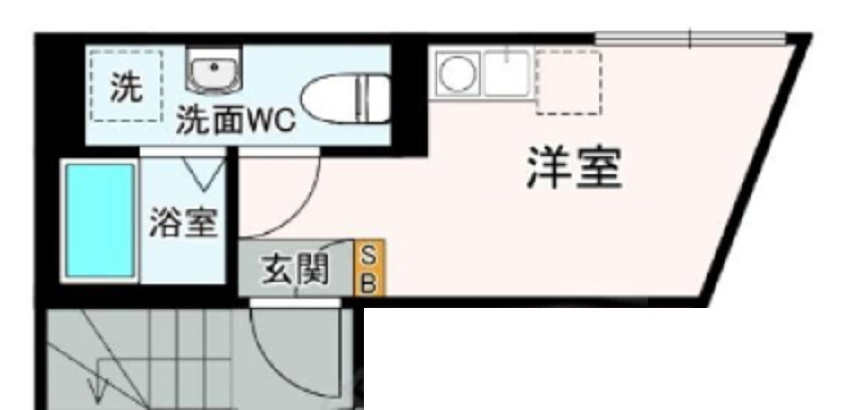 蒲田駅人気賃貸マンションの間取り|間取り