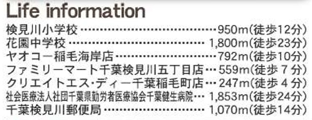 千葉市花見川区検見川町５丁目の周辺