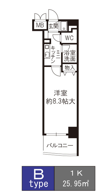 新大阪セレニテの間取り