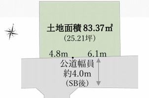 MOKURAS弥生町の区画図