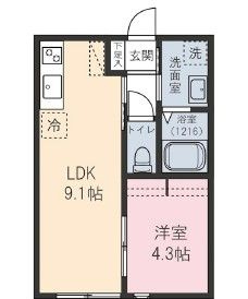 ゼルコーバ の間取り|間取りです。