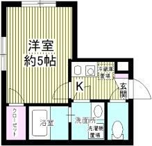 パルゼ北千住の間取り|間取りです。