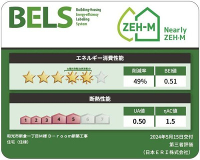 【周辺】 | ヒルコート和光 | 住棟