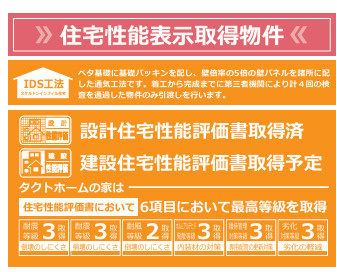 【その他】 | 綾瀬市寺尾釜田2丁目　新築戸建て　全1棟　【仲介手数料無料】