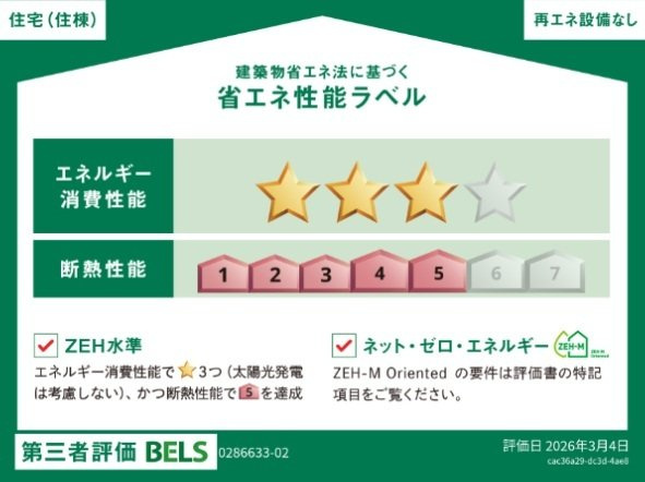ロードグランデＢ棟のその他