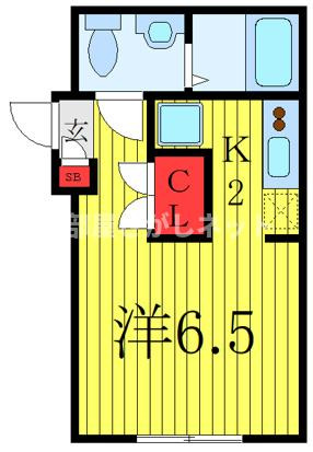 Axis Fortの間取り