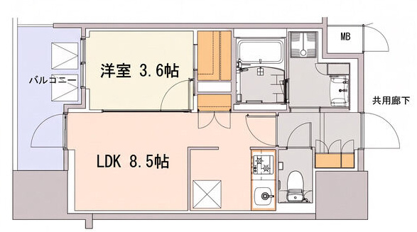 現況優先となります
