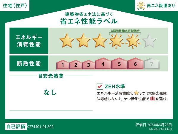 フェリスソレアードⅡの省エネ性能ラベル