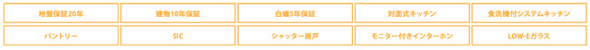 【その他】 | 海老名市中新田4丁目 新築戸建て 全4棟【仲介手数料無料】