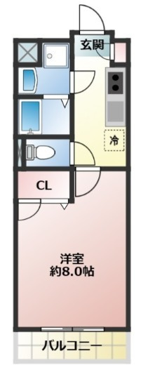 プリムラ