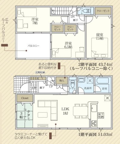 安城市高棚町郷387番1、3、5、6、８他『仲介手数料無料』新築一戸建て・建売の間取り|　1号棟　1F:LDK18帖に隣接する畳コーナー3帖　CL設置！お子様の遊び場・奥様の家事室に便利♪廊下物入♪2F:洋室7.5帖・洋室7帖・洋室6.5帖　CL設置♪南面バルコニー♪