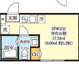 ルミナス生田の間取り