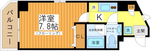 クレイシア世田谷赤堤