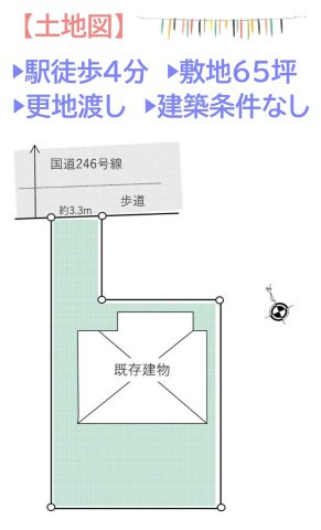 秦野市若松町　売地　65.12坪
