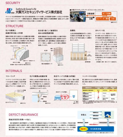 ソルテラスOSAKA GATEのセキュリティ