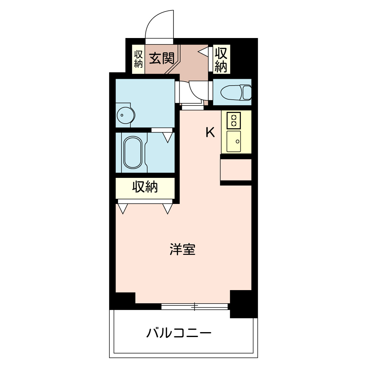 スカイコート神田弐番館の間取り