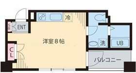 Ｇｒａｎｄ　Ｃｒｕ　Ａｓａｍｉの間取り|間取りです。