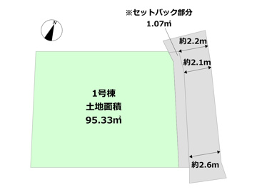土地図