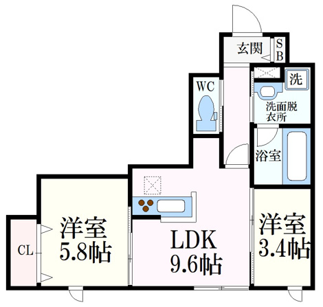 ポルク上河原