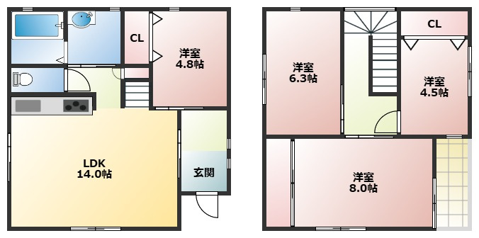 上本町貸家の間取り