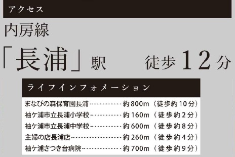 袖ケ浦市長浦駅前２丁目４期の区画図