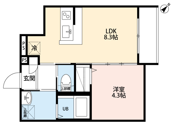 robot home 八広Ⅲ