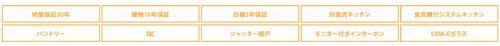 【仲介手数料０円】海老名市中新田4丁目1期　新築一戸建て　全4棟のその他|【仲介手数料０円】海老名市中新田4丁目1期　新築一戸建て　全4棟