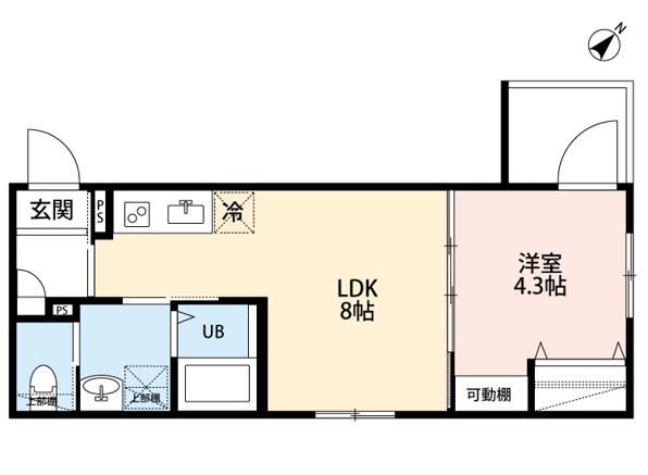 robot home 八広Ⅲ