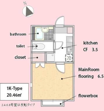 クレセールメゾンの間取り