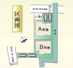 上尾市大字地頭方　564の画像