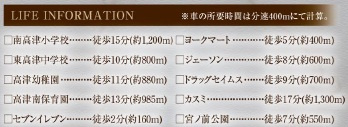 グラファーレ八千代市高津１６期の周辺