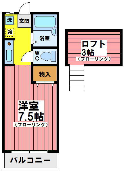 ＴＫガーデンパレスB棟の間取り