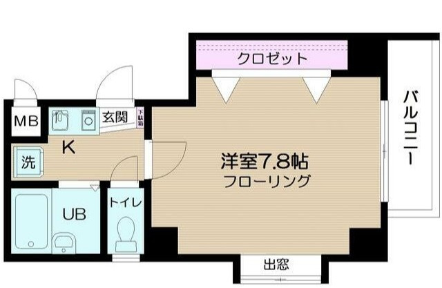 ビルトモア西新宿の間取り