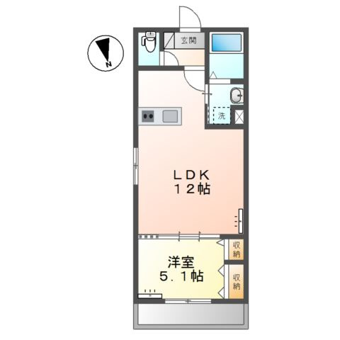 RKマンションの間取り