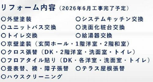 【仲介手数料０円】相模原市中央区田名　中古一戸建てのその他|【仲介手数料０円】相模原市中央区田名　中古一戸建て
