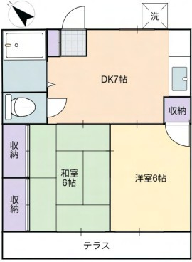 小川コーポの間取り