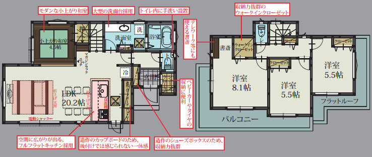 川越市寺尾第5期　新築戸建ての間取り