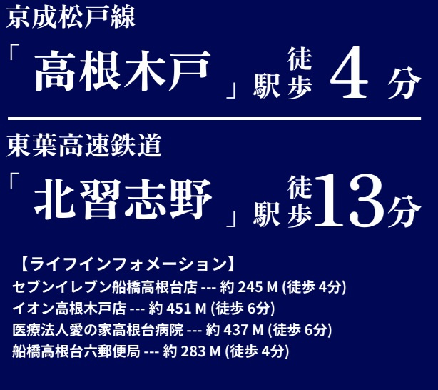船橋市高根台６丁目６４５②の周辺